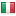 minicrm.pl server is located in Italy